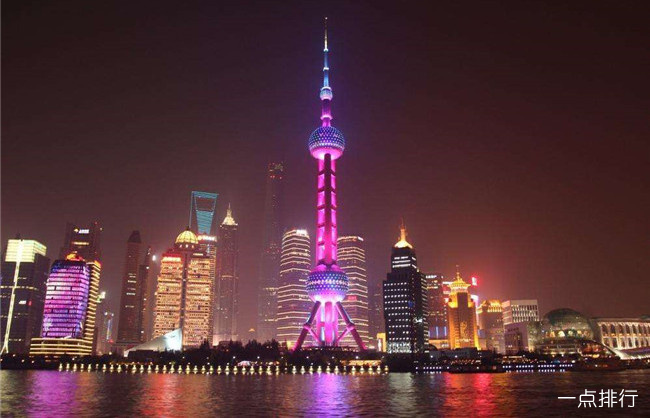 上海游玩必去的地方有哪些？上海旅游必去十大景点推荐